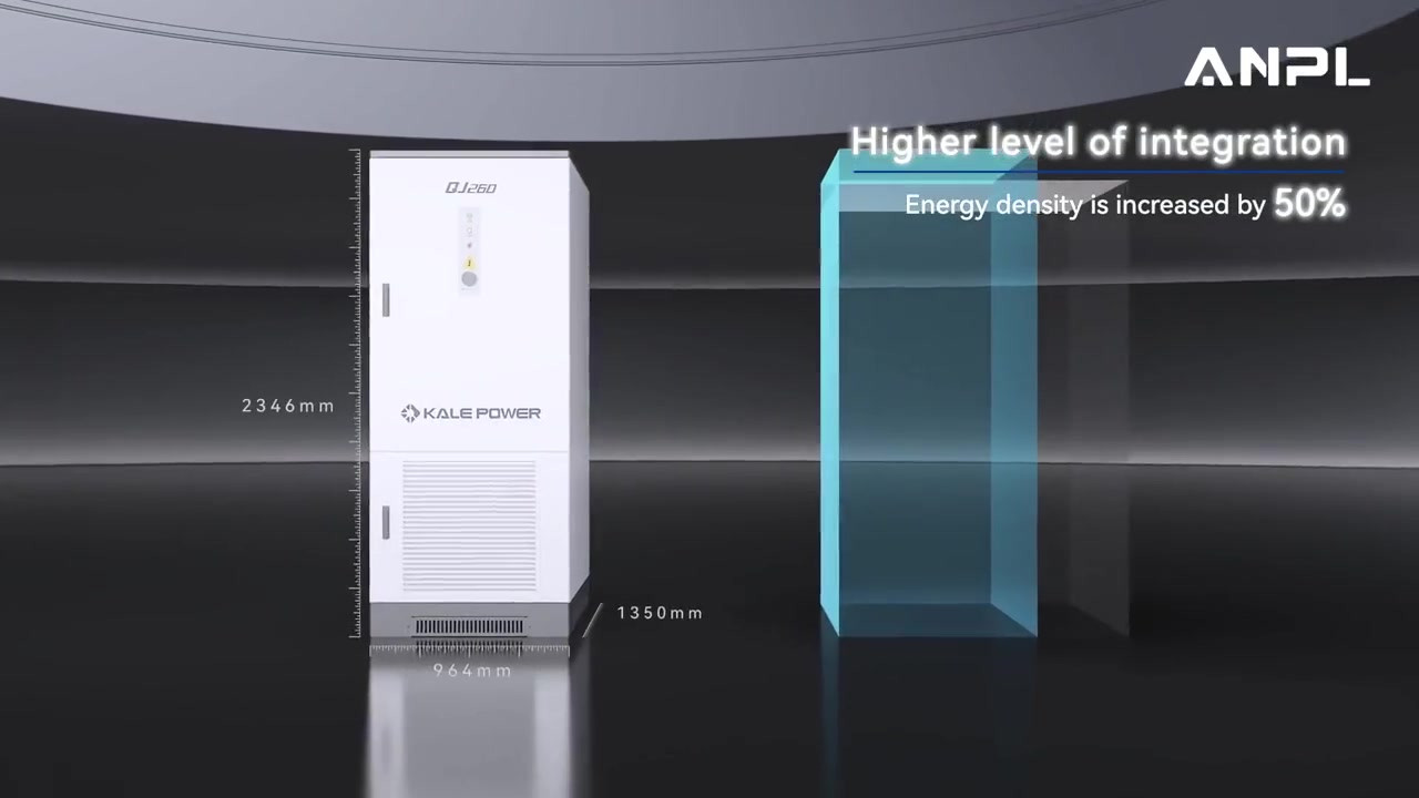 Commercial storage performance shown in real-world context — CMUSE case study